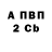 Amphetamine Розовый Big Island